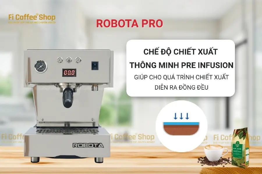robota pro